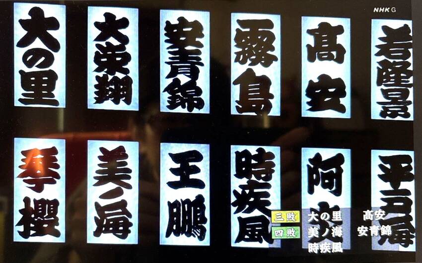 大相撲春場所千秋楽