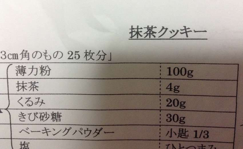 誰かさんクッキーを焼く 10/...