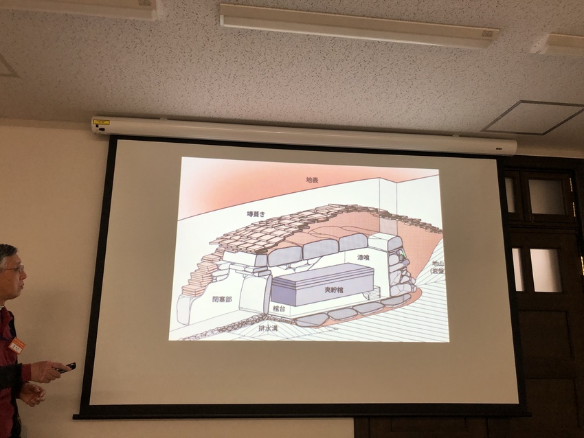 阿武山古墳の図面