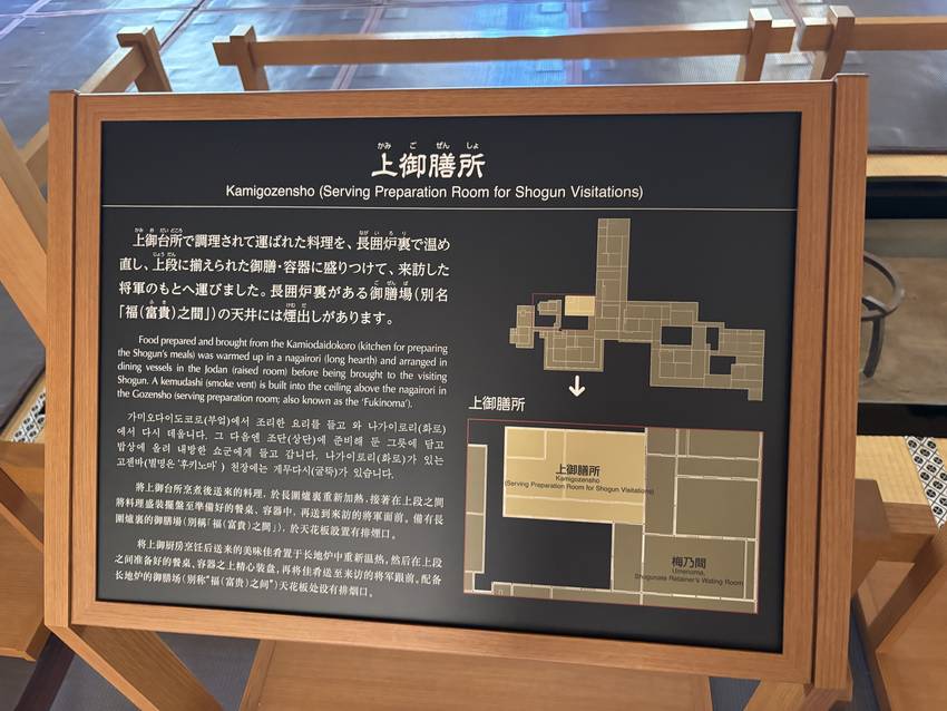 二条城では見なかった配膳所
