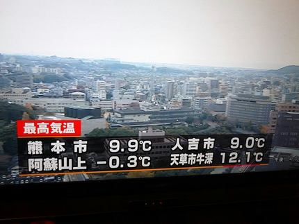 寒いと思ったら