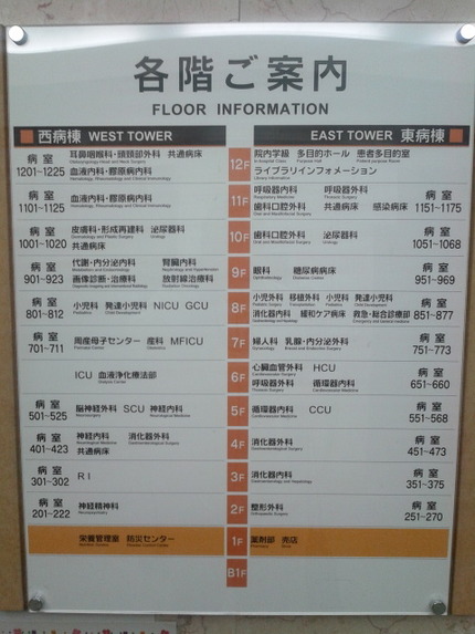 午後から理事会