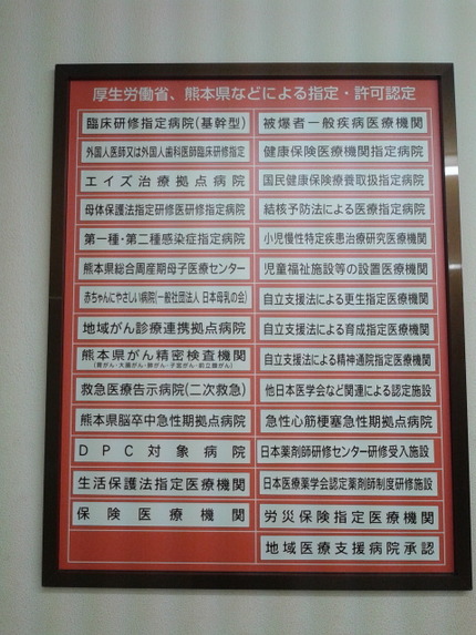 市民病院に