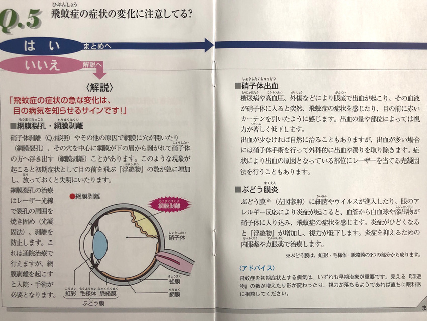 ★眼科でいただいた小冊子★