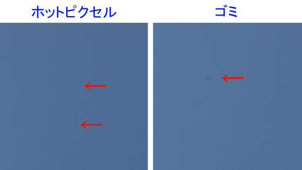 ホットピクセルとローパスフィル...