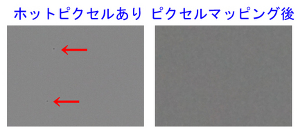ホットピクセルとローパスフィル...