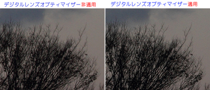 デジタルレンズオプティマイザー