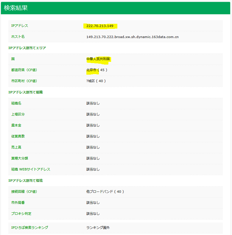 新手のスパムメール 数押しゃ撮れる Bloguru