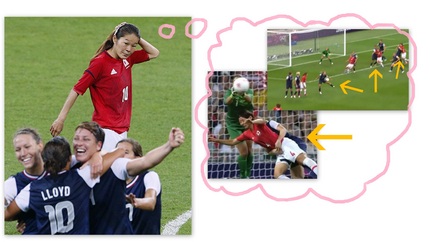 Olympics Report #2