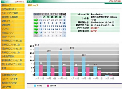 私は不器用