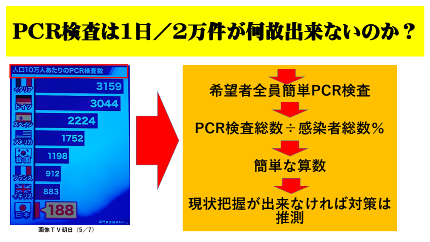 約束は果たされていません！　上...