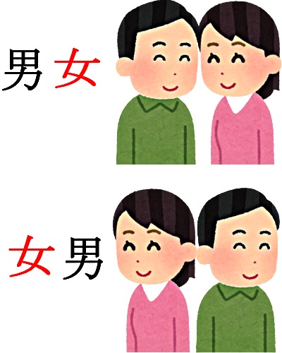 男女(広辞苑) 男でありながら...