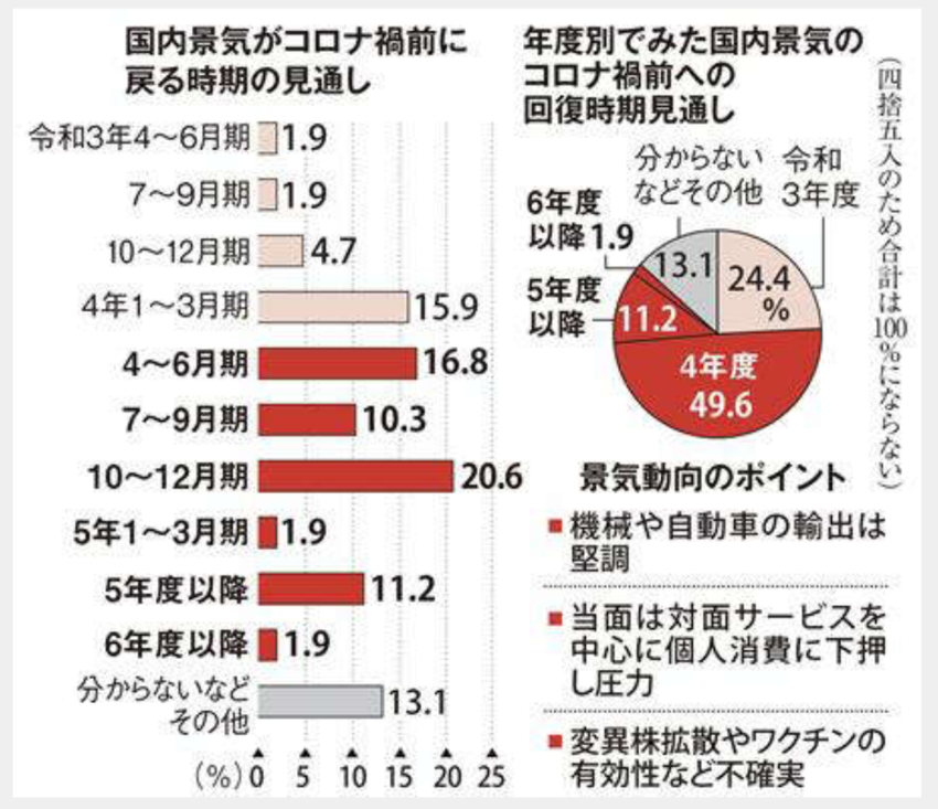 ７社が個人情報を中国に　ＬＩＮ...