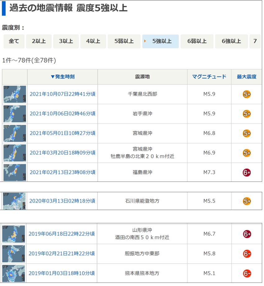 2019年~2021/10/0...