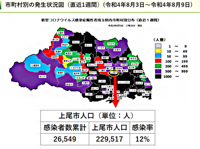 岩魚太郞居住地・埼玉県上尾市・...