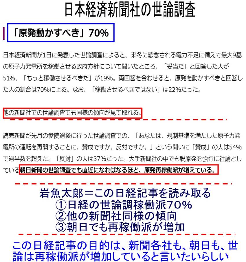 岩魚太郞News・岸田首相来夏...
