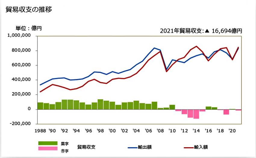 https://jp.gdfr...