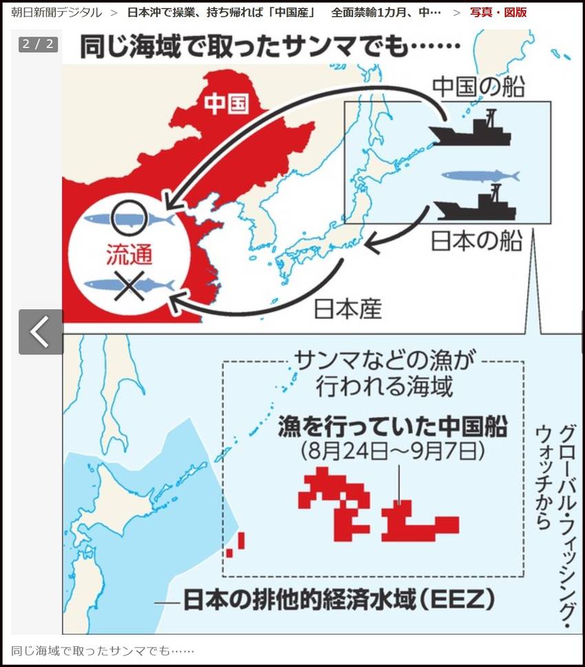 どうしてこうなるんでしょうか？...