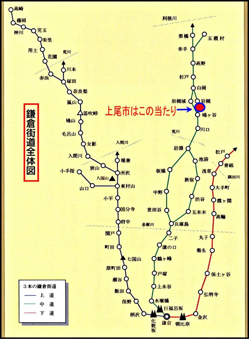 私の一枚　上尾にも鎌倉街道があ...