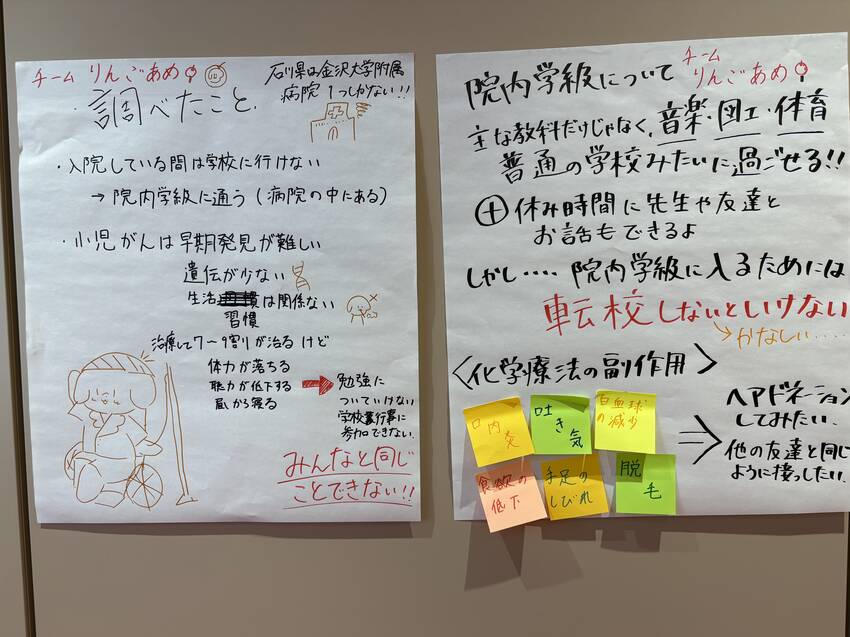 チームりんごあめの学び