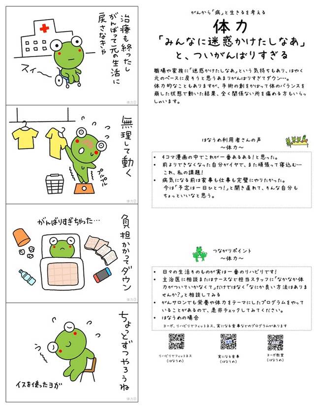 みんなが気になったテーマその②