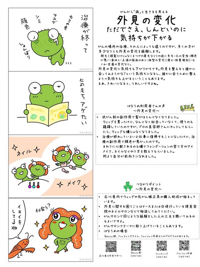 みんなが気になったテーマその③