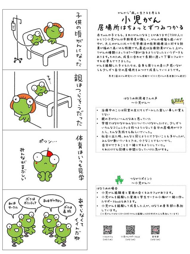 みんなが気になったテーマその⑤