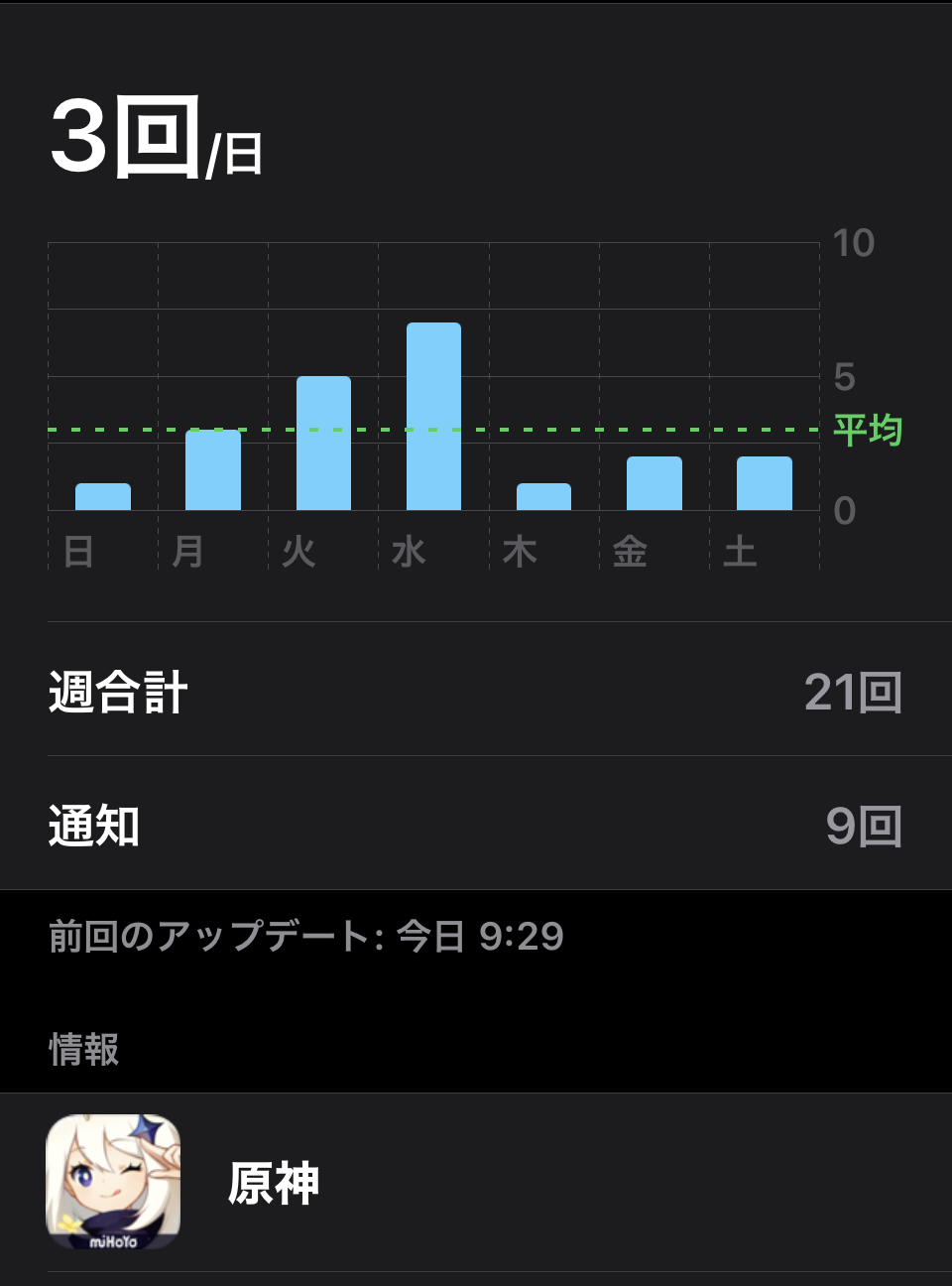 モチベーション崩し承ります Hoco Blog 読書と看護 ときどきコーチング Bloguru