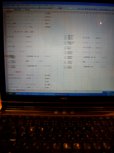 最終調整･･･。