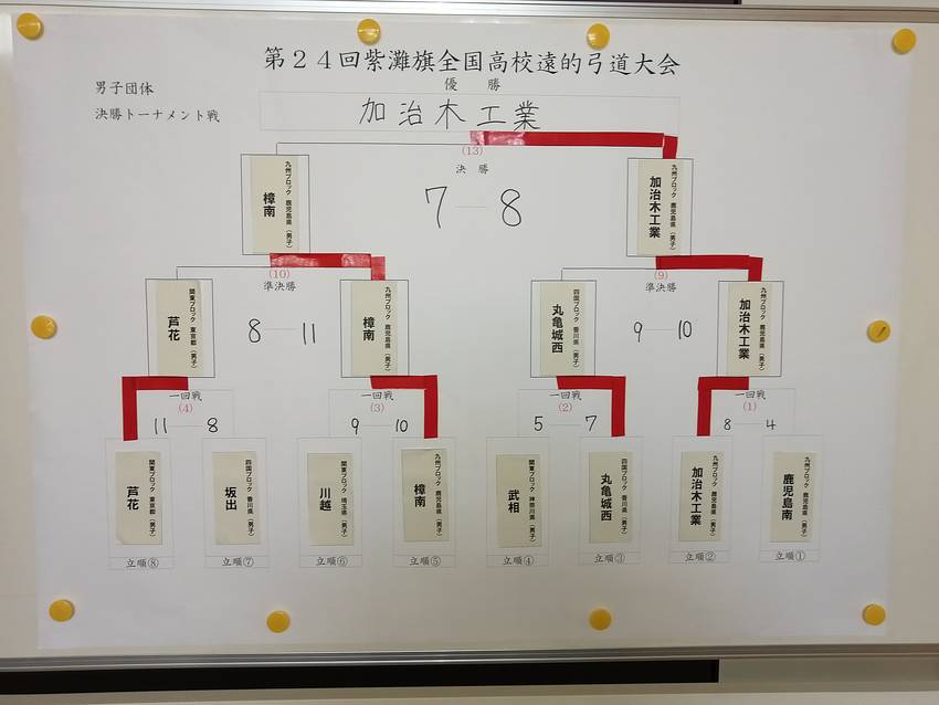 【第24回】紫灘旗 その2