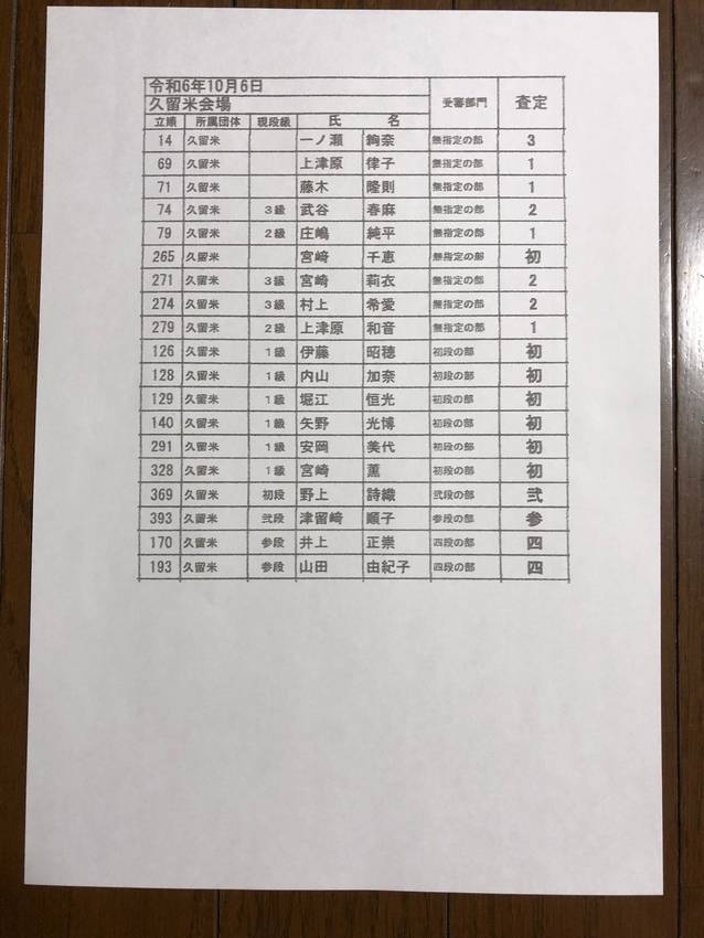 【令和6年度】秋季地方審査【結...