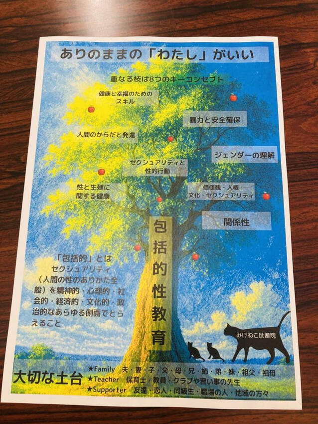 No.222　変化を見つめ、愛...