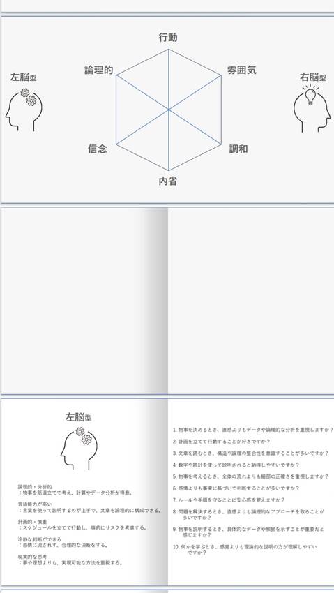 違いが生み出すまだ見ぬ世界