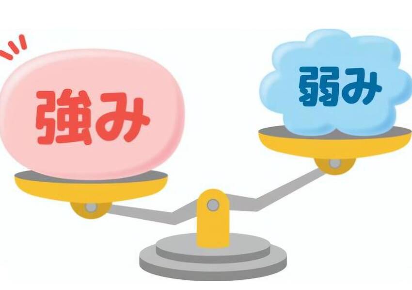 強みは「見つける」ものではなく...