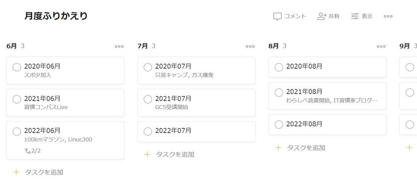 【Day252】Todoist...