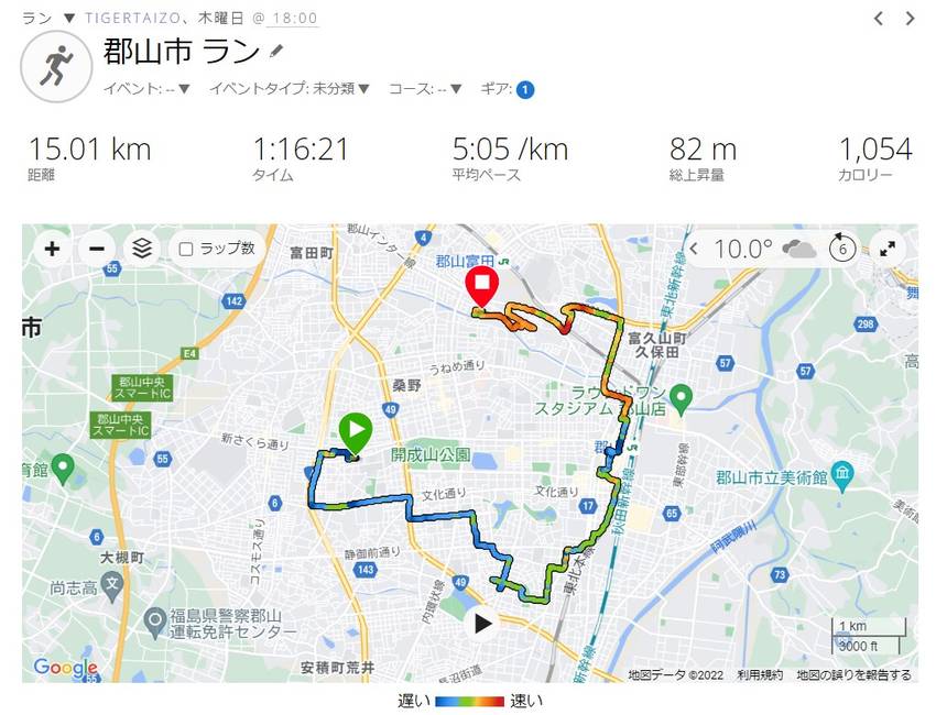 【Day345】フルマラソン９...