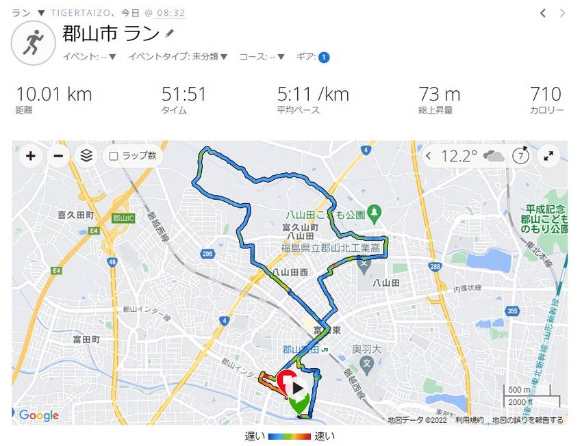【Day345】フルマラソン９...