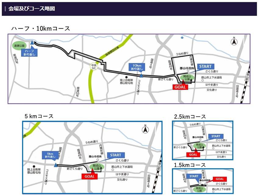 【Day913】10kmの大会...