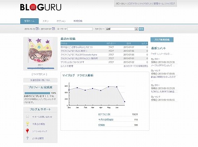 祝1000回☆よくつづいたで賞