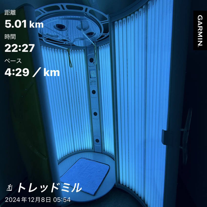 12/8(日)の朝活報告