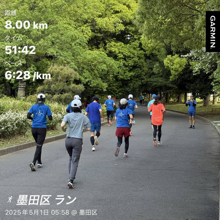 5/13(木)の朝活報告