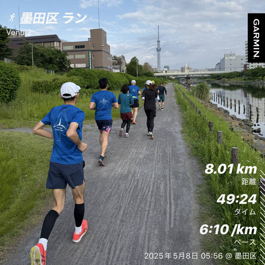 5/8(木)の朝活報告