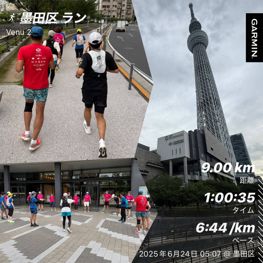 6/24(火)の朝活報告