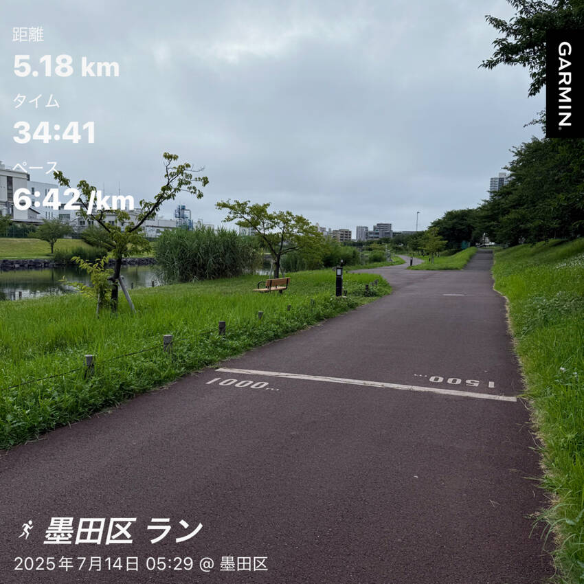 7/14(月)の朝活報告