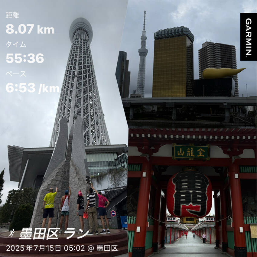 7/15(火)の朝活報告