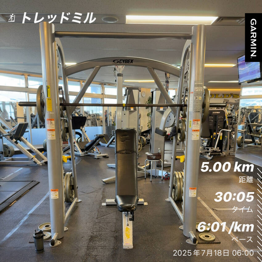 7/18(金)の朝活報告