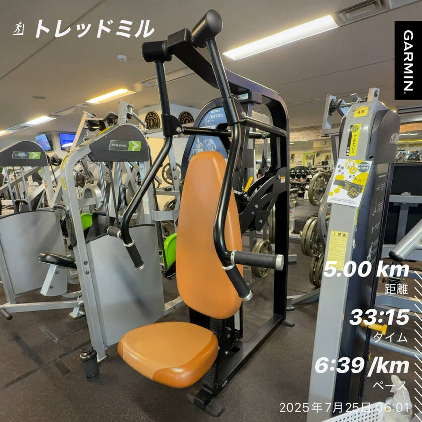 7/25(金)の朝活報告