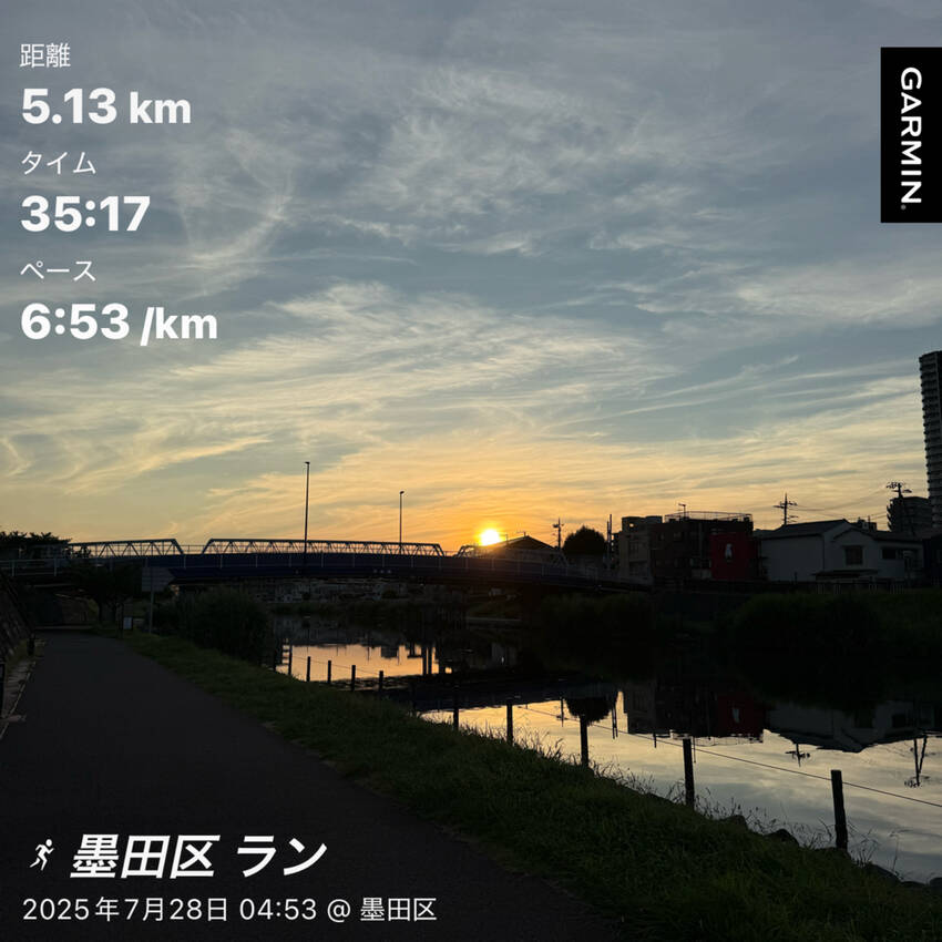 7/28(月)の朝活報告