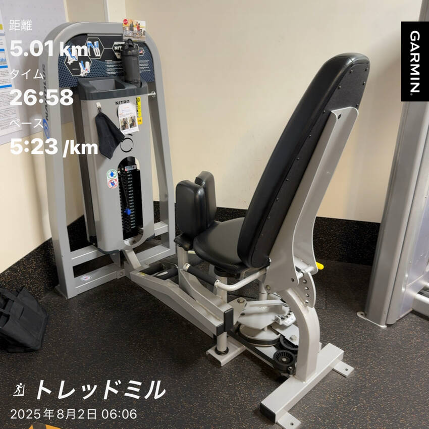 8/2(土)の朝活報告