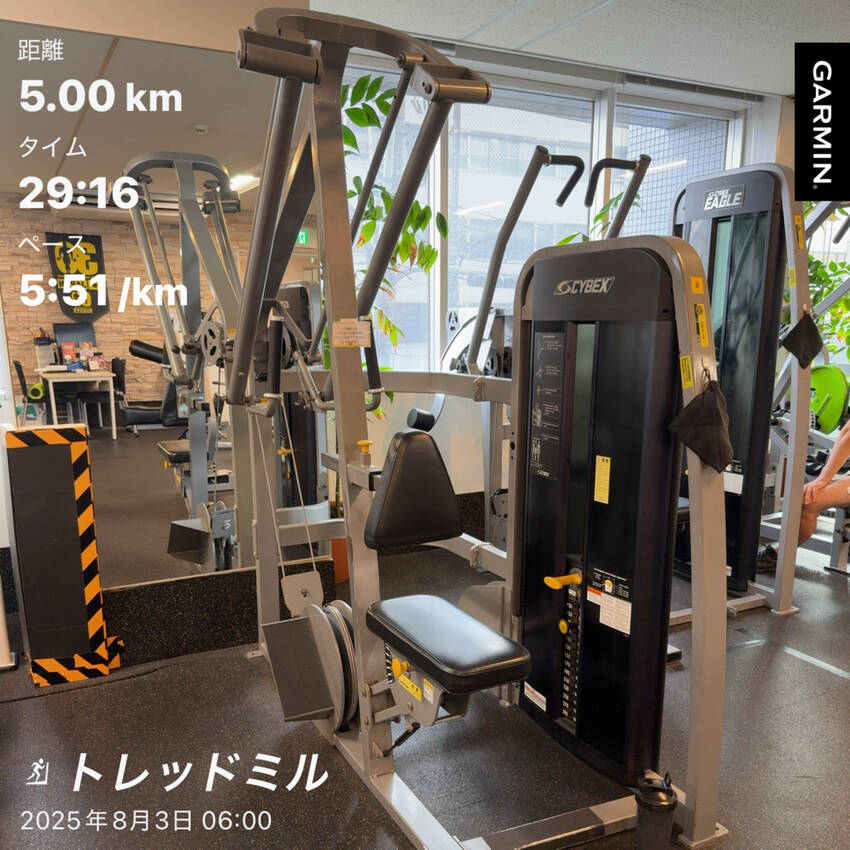 8/3(日)の朝活報告